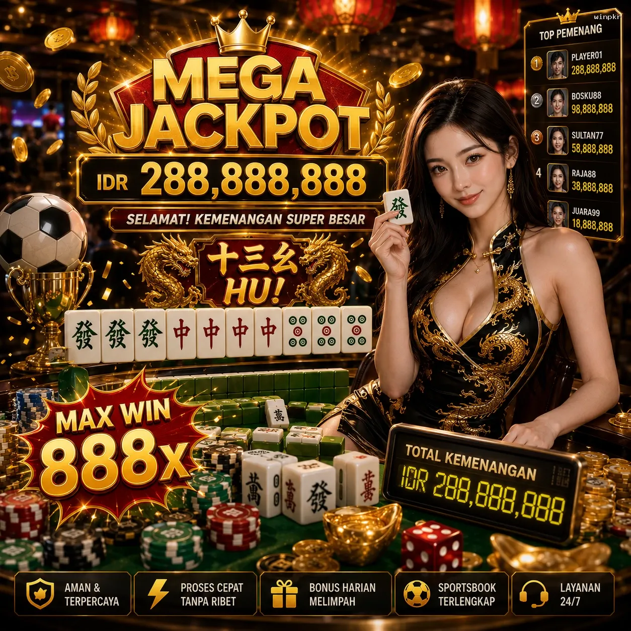 Panduan Lengkap Menjelajahi Platform Permainan winpkr